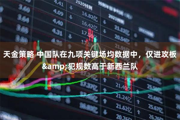 天金策略 中国队在九项关键场均数据中，仅进攻板&犯规数高于新西兰队